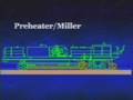 Martec AR2000 HIR Asphalt Recycling (Russian)