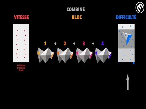 rencontre legacy cachan
