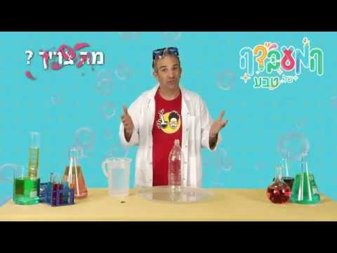 בקבוק שפריץ, מרץ 2015