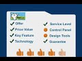 fatcow hosting