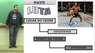 AULÃO - Direito Penal e Processo Penal