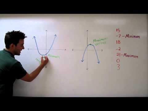 how to define a quadratic function