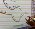 Het schitterende Mind Map pakket iMindMap wordt hier getest op een interactief Whiteboard. Binnen no-time werkte het, perfect!