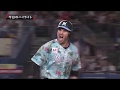2019年8月7日 千葉ロッテ対福岡ソフトバンク 試合ダイジェスト