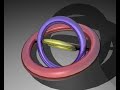 Blender 3D - Gyroskop Blender 3D - Gyroskop