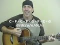 Learn To Play Acoustic Guitar chuck open and bar chords