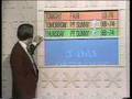 YouTube - 1979 You Can Count on us - WFAA Promo