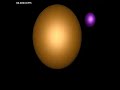 Simulating Large Objects 3: Small Solar System