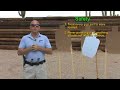 The Four Basic Safety Rules