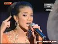 Fatin - Joget Gila Bayang