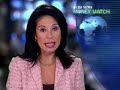 MoneyWatch (CBS News) MoneyWatch (CBS News)