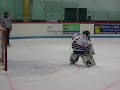 Stopping the penalty shot Stopping the penalty shot