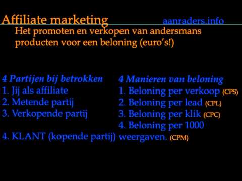 Wat is Affiliate Marketing, Nederlandstalige uitleg