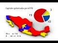 PRI - Rotundo Ganador 2007