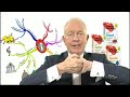 Tony Buzan, inventor of MindMaps, explains how this memory technique can help you master learning a language. This time you will remember!