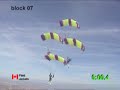 Plaid Jackets - CDN National CRW skydiving team