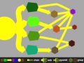 1.  Plants & Animals -- intro. to ecolang. (Ecolanguage)