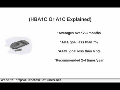 how to perform hba1c test