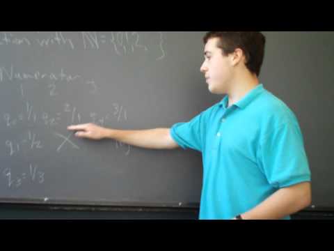 how to prove q is countable