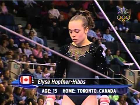 2005 American Cup - Full Broadcast