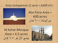 قارن بنفسك