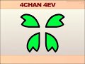 4chan 4evar by Zonesama