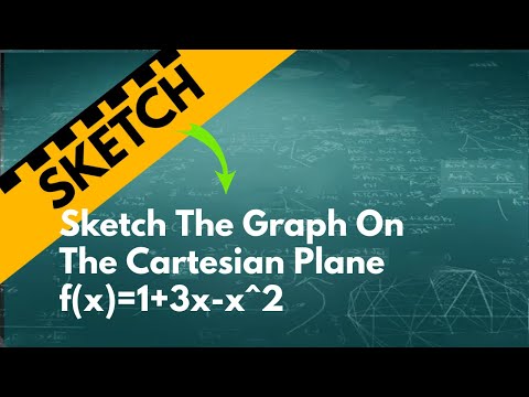 how to draw the graph of y=3x-2