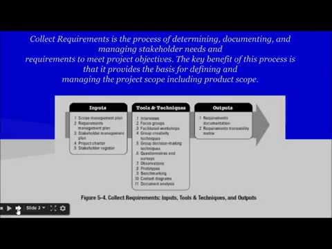 how to collect requirements for a project