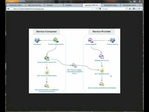 how to set gc policy in websphere