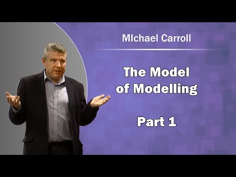 NLP; The Model of Modelling