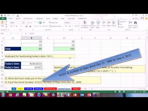 how to fill up kpi form