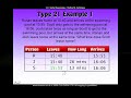 11 Plus Verbal Reasoning Type 21