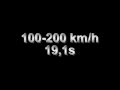 Light Tuned Subaru Impreza WRX - 2003 Acceleration Tacho