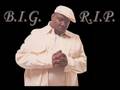 Biggie Smalls- Juicy (Remix) Cashville2k8