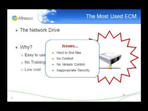 Alfresco – How to Configure CIFS (Common Internet File System) to Replace your Shared Network Drive