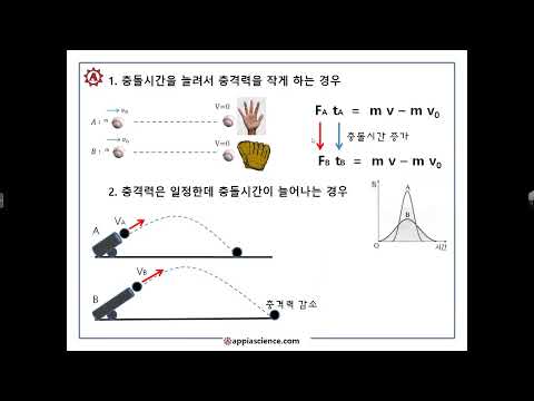 물리1-운동량-(1)