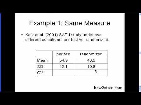 how to perform phenol coefficient test