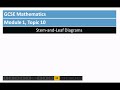 GCSE Module 1 Topic 10
