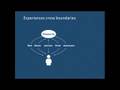 Adaptive Path's Subject to Change: Creating Great Products and Services for a...