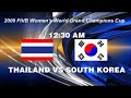 Volleyball Forecast 14 November 2009