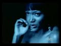 DJ SCmigx - Touch it remix DJ SCmigx - Touch it remix