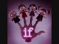 Mindless Self Indulgence - Issues really Great song!