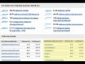 AdSense-Berichte in Analytics AdSense-Berichte in Analytics