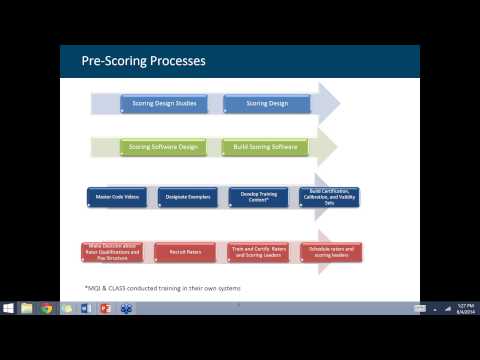 how to get rid of ldb file