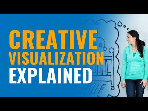 Creative Visualization for Fast Track Manifestation 0 Creative Visualization for Fast Track Manifestation