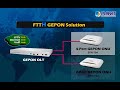 PLANET FTTH/ FTTB/ FTTC Solutions