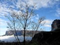 V. travel photography Video
