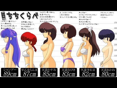 ranma hentai