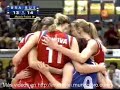 Rusia campeón femenino - Mundial 2006