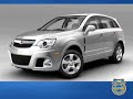 Saturn VUE: Kelley Blue Book's Review